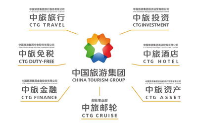 中国旅游集团 全面焕新重启新征程，引领国内旅游业务高质量发展