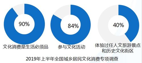 寒风中的暗流 中国入境旅游在2020年的困局与潜行