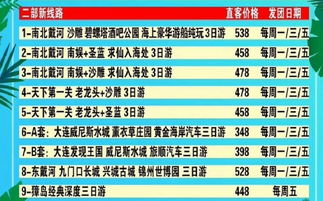 国内外旅游精品路线推荐