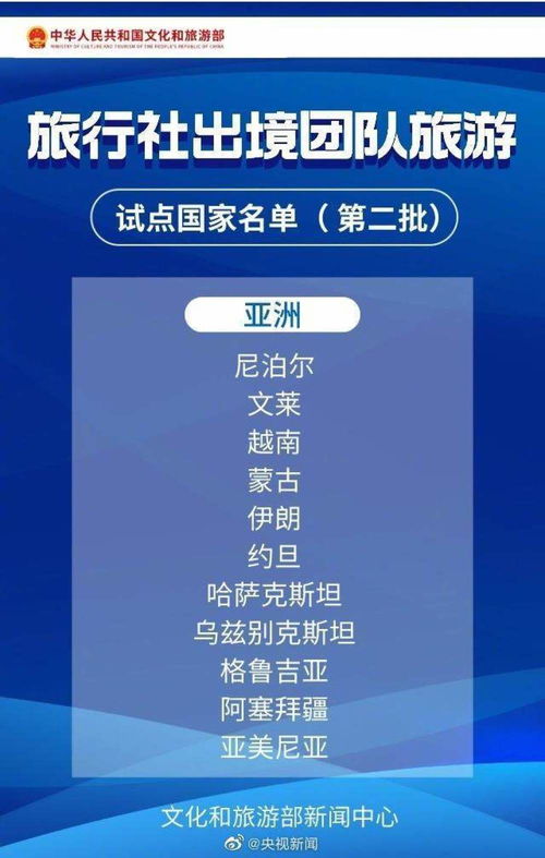 试点恢复出境团队游60国全名单来了，请收藏 | 入境旅游业务新动态